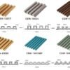 Decorative WPC Fluted Wall Panel Supplier for Interior Wall Cladding